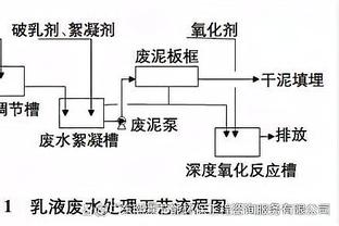 Eriksen khen ngợi Menu: Màn trình diễn ấn tượng, hãy tiếp tục thể hiện sức mạnh